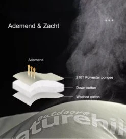 Naturehike® Slaapzak Katoen - 6 Tot 1 Graden - Slaapzakken Volwassenen - 220*80cm - 4 Seizoenen Slaapzak Lente, Zomer, Herfst & Winter - Lichtgewicht & Waterdicht -Buitenkampeer Winkel 1082x1200 4