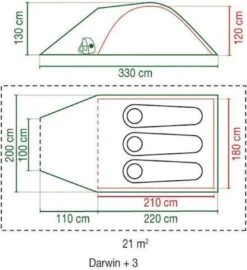 Coleman Darwin 3 Plus Koepeltent - 3-Persoons - Groen -Buitenkampeer Winkel 1097x1200 5