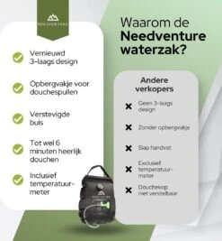 Needventure Solar Douche - Camping Douchezak - Buiten Douche - Tuindouche - Inclusief Thermometer - Waterzak Met Douchekop - 20L - Zwart -Buitenkampeer Winkel 1112x1200