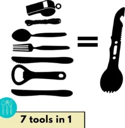 Lynnz® Spork 7 In 1 - Camping Bestek - Campingbestek - Campingservies - Reisbestek - Bestek To Go - Jachtmes - Rambomes 10 Lynnz® Spork 7 In 1 - Camping Bestek - Campingbestek - Campingservies - Reisbestek - Bestek To Go - Jachtmes - Rambomes -Buitenkampeer Winkel 1170x1200 3