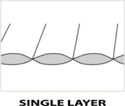 LOWLAND OUTDOOR® Donzen Slaapzak - Companion Economy - 210x80 Cm - Rood -Buitenkampeer Winkel 1200x1027 2