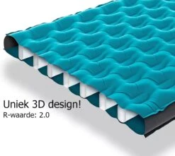 Naturehike® 3D Luchtmatras Premium - Comfortabel R-waarde 2.0 - Extra Dikke Slaapmat - Luchtbed Kamperen - Opblaasbaar Matras - Lichtgewicht - Outdoor - Camping -Buitenkampeer Winkel 1200x1076 3