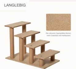 PawHut Huisdierentrap Hondentrap Met 4 Treden Kattentrap Met Afneembare Pluchen Hoes D06-091 18 PawHut Huisdierentrap Hondentrap Met 4 Treden Kattentrap Met Afneembare Pluchen Hoes D06-091 -Buitenkampeer Winkel 1200x1094 9