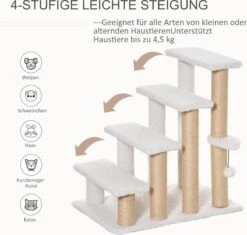 PawHut Huisdierentrap Met Krabpaal Bal 4 Treden Kattentrap Dierentrap Pluche Jute D06-093 15 PawHut Huisdierentrap Met Krabpaal Bal 4 Treden Kattentrap Dierentrap Pluche Jute D06-093 -Buitenkampeer Winkel 1200x1140 3