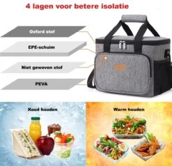 Lunchtas - Koeltas Voor Dames En Heren - Cool Bag - 4 Laags Geïsoleerde Koeltas - Kleine Cooler - Lunch Box - Lunchtas 15 Liter -Buitenkampeer Winkel 1200x1157 1