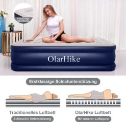 OlarHike Queen Size Luchtmatras Met Geïntegreerde Elektrische Pomp, Zelfopblazend Luchtbed, Voor 2 Personen, Premium Gastenbed, Opblaasbaar Matras Voor Camping Of Thuisgebruik, 203 X 152 X 46 Cm 11 OlarHike Queen Size Luchtmatras Met Geïntegreerde Elektrische Pomp, Zelfopblazend Luchtbed, Voor 2 Personen, Premium Gastenbed, Opblaasbaar Matras Voor Camping Of Thuisgebruik, 203 X 152 X 46 Cm -Buitenkampeer Winkel 1200x1163 1