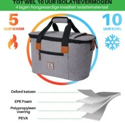 Brisby 4 Laags Geïsoleerde Koeltas - Boodschappentas 21 Liter - Grijs -Buitenkampeer Winkel 1200x1178 1