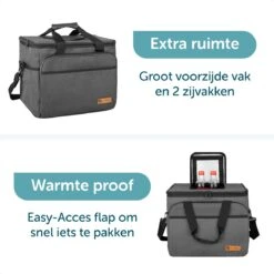 ForDig Koeltas XL Zwart (30 Liter) - Gemaakt Van 600D Polyester Met PEVA-Voering - Ruimte Voor 40 Blikjes Of 20 Halve Liter Flessen - Opvouwbaar Koel Tas Met Easy-Acces Flap - Ruimte Voor Bestek - Picknick Cool Bag - Coolerbag - Grote Cooler 13 ForDig Koeltas XL Zwart (30 Liter) - Gemaakt Van 600D Polyester Met PEVA-Voering - Ruimte Voor 40 Blikjes Of 20 Halve Liter Flessen - Opvouwbaar Koel Tas Met Easy-Acces Flap - Ruimte Voor Bestek - Picknick Cool Bag - Coolerbag - Grote Cooler -Buitenkampeer Winkel 1200x1200 324