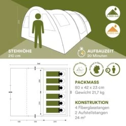 Skandika Gotland Tunneltent Voor 6 Personen, Grote Familietent In Racing-design, Ingenaaide Tentbodem, Waterdicht, 5000 Mm Waterkolom, Slaapcabine Met Scheidingswand, Muggennet (let Op, Komt Met Kleurfouten) 17 Skandika Gotland Tunneltent Voor 6 Personen, Grote Familietent In Racing-design, Ingenaaide Tentbodem, Waterdicht, 5000 Mm Waterkolom, Slaapcabine Met Scheidingswand, Muggennet (let Op, Komt Met Kleurfouten) -Buitenkampeer Winkel 1200x1200 437