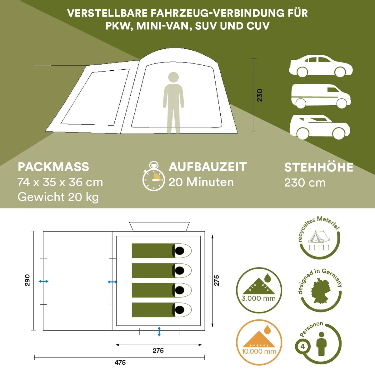 Skandika Pitea XL CROSS Tent – Koepeltenten - Autotent – Campingtent Voor SUV, Caddy, Auto, CUV - Voor Max. 4 Personen – Vrijstaand – Met/zonder Slaapcabine – Max. Stahoogte 230 Cm – 3000mm Waterkolom - 475 X 290 X 230 Cm (LxBxH) – Kamperen - Grijs 10 Skandika Pitea XL CROSS Tent – Koepeltenten - Autotent – Campingtent Voor SUV, Caddy, Auto, CUV - Voor Max. 4 Personen – Vrijstaand – Met/zonder Slaapcabine – Max. Stahoogte 230 Cm – 3000mm Waterkolom - 475 X 290 X 230 Cm (LxBxH) – Kamperen - Grijs - Afbeelding 8