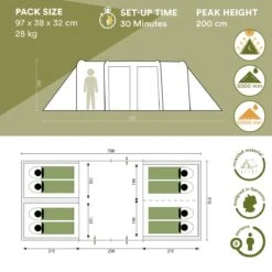 Skandika Montana 8 Sleeper Tent – Tunneltent – 8 Persoons Familietent - Campingtent – Sleeper Technology (2 Tot 4 Extra Donkere Slaapcabines) – Ingenaaide Tentvloer - Muggengaas – 700 X 310 X 200 Cm (LxBxH) – 5000mm Waterkolom – Kamperen – Blauw/wit -Buitenkampeer Winkel 1200x1200 534