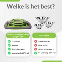Buxibo - 3-Delige Keuken Vergiet Set Inklapbaar Groen/Grijs 34 Buxibo - 3-Delige Keuken Vergiet Set Inklapbaar Groen/Grijs -Buitenkampeer Winkel 1200x1200 582