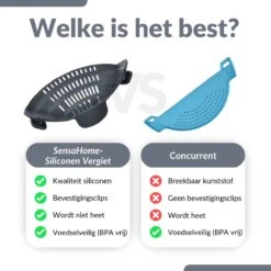 SensaHome- Siliconen Vergiet - Keuken Afgietdeksel - Afgiethulp - Siliconen - BPA Vrij - Grijs 32 SensaHome- Siliconen Vergiet - Keuken Afgietdeksel - Afgiethulp - Siliconen - BPA Vrij - Grijs -Buitenkampeer Winkel 1200x1200 605
