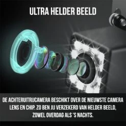 Strex Achteruitrijcamera - Universeel RCA - 12 LED Nachtzicht - IP68 Waterdicht - Achteruitrij Camera Auto 15 Strex Achteruitrijcamera - Universeel RCA - 12 LED Nachtzicht - IP68 Waterdicht - Achteruitrij Camera Auto -Buitenkampeer Winkel 1200x1200 979