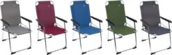 Bo-Camp Campingstoel - Copa Rio - Classic - Forest 14 Bo-Camp Campingstoel - Copa Rio - Classic - Forest -Buitenkampeer Winkel 1200x389