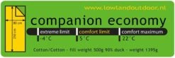LOWLAND OUTDOOR® Donzen Slaapzak - Companion Economy - 210x80 Cm - Rood -Buitenkampeer Winkel 1200x403