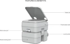 SeaFlo Portable Toilet - Meeneembaar Toilet - Draagbaar Toilet - Chemisch Toilet 20liter - Camping Toilet 20l - WC -Buitenkampeer Winkel 1200x762 3