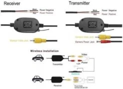Draadloos Achteruitrijcamera 170 Graden Kijkhoek/Parkeerhulp/LED/Nachtzicht + Kentekenplaat Houder + Draadloos Module -Buitenkampeer Winkel 1200x863 2