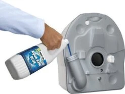 Thetford Aqua Kem Blue - 2L 15 Thetford Aqua Kem Blue - 2L -Buitenkampeer Winkel 1200x903 3