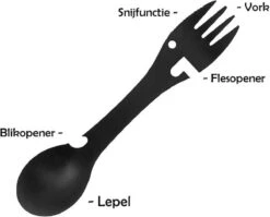 Luverno® - Spork - Incl. Bescherm Hoes - RVS - Bestek To Go - Reisbestek - Keukengadget - 5 In 1 Camping Bestek - Zwart -Buitenkampeer Winkel 1200x969 1