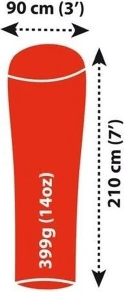 Sea To Summit - Reactor Extreme Thermolite® Mummy Liner - Lakenzak - Extra Verwarmend - Rood 18 Sea To Summit - Reactor Extreme Thermolite® Mummy Liner - Lakenzak - Extra Verwarmend - Rood -Buitenkampeer Winkel 512x1200