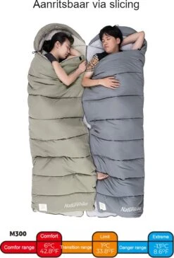 Naturehike® Slaapzak Katoen - 6 Tot 1 Graden - Slaapzakken Volwassenen - 220*80cm - 4 Seizoenen Slaapzak Lente, Zomer, Herfst & Winter - Lichtgewicht & Waterdicht -Buitenkampeer Winkel 813x1200